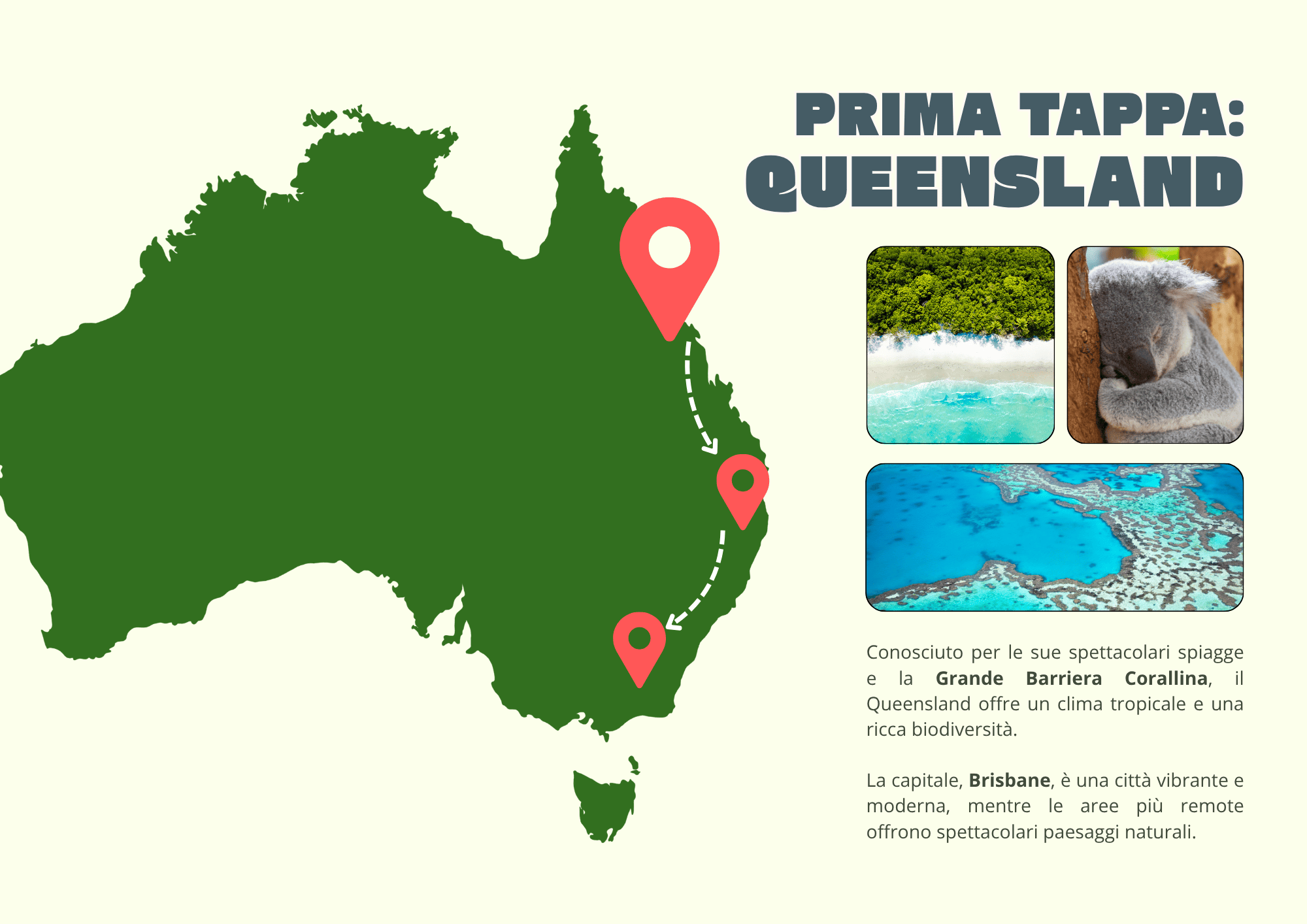 Come creare mappe di viaggio con Canva: esempio di template